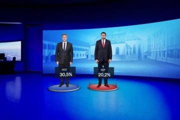 Crobarometar za svibanj: HDZ-u rekordna podrška, SDP-u pad povjerenja