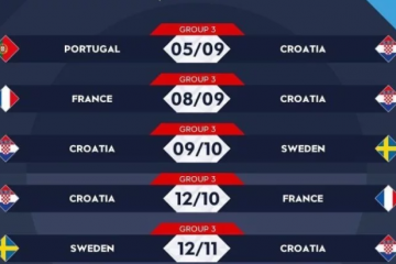 Hrvatska  nogometna reprezentacija:  Poznat raspored utakmica u Ligi nacija