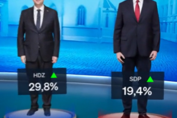 CROBAROMETAR Politički dvostruki efekt: Milanovićeva mobilizacija donosi rast i SDP-u i HDZ-u