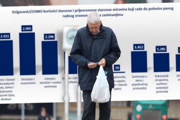 Sve je više umirovljenika koji rade: Provjerili smo gdje se najviše zapošljavaju i zašto taj trend nije zaustavila ni korona