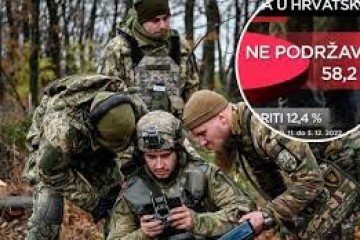 NAROD JE SVOJE REKAO: Većina Hrvata protiv toga da se ukrajinski vojnici obučavaju u Hrvatskoj