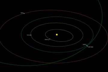 Pokraj Zemlje će proći asteroid sličan onom koji je ubio dinosaure