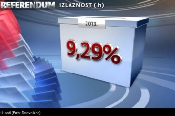 REFERENDUM O BRAKU: Otvorena glasačka mjesta, do 11 sati izašlo 9,29% birača